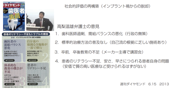 歯科医師会田の噛み合わせメディア〜カムシル〜｜2023年版！噛み合わせ作りに必要な「最新インプラント事情」｜『週刊ダイヤモンド』記事引用キャプチャ